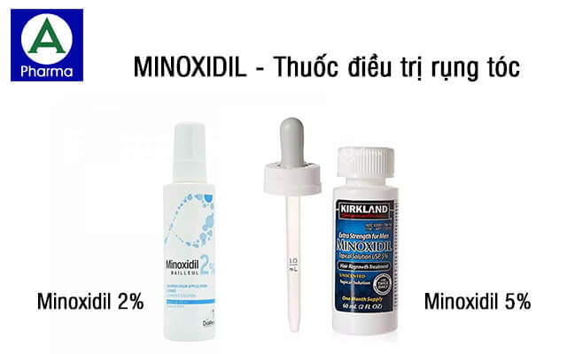 Minoxidil là thuốc gì?